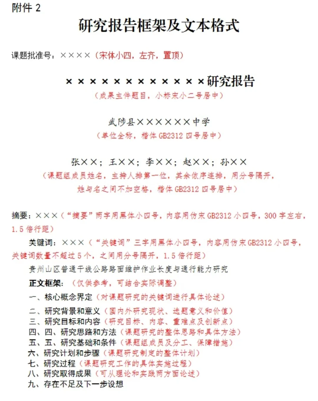 课题研究报告框架及其文本格式