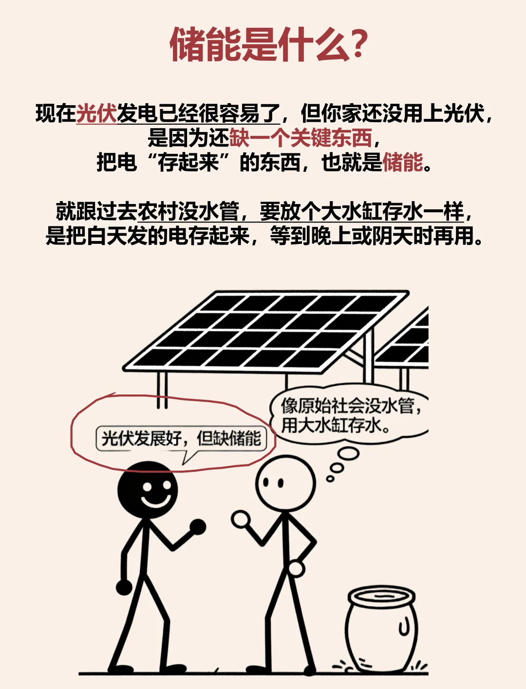 1分钟看懂储能（通俗+好记）