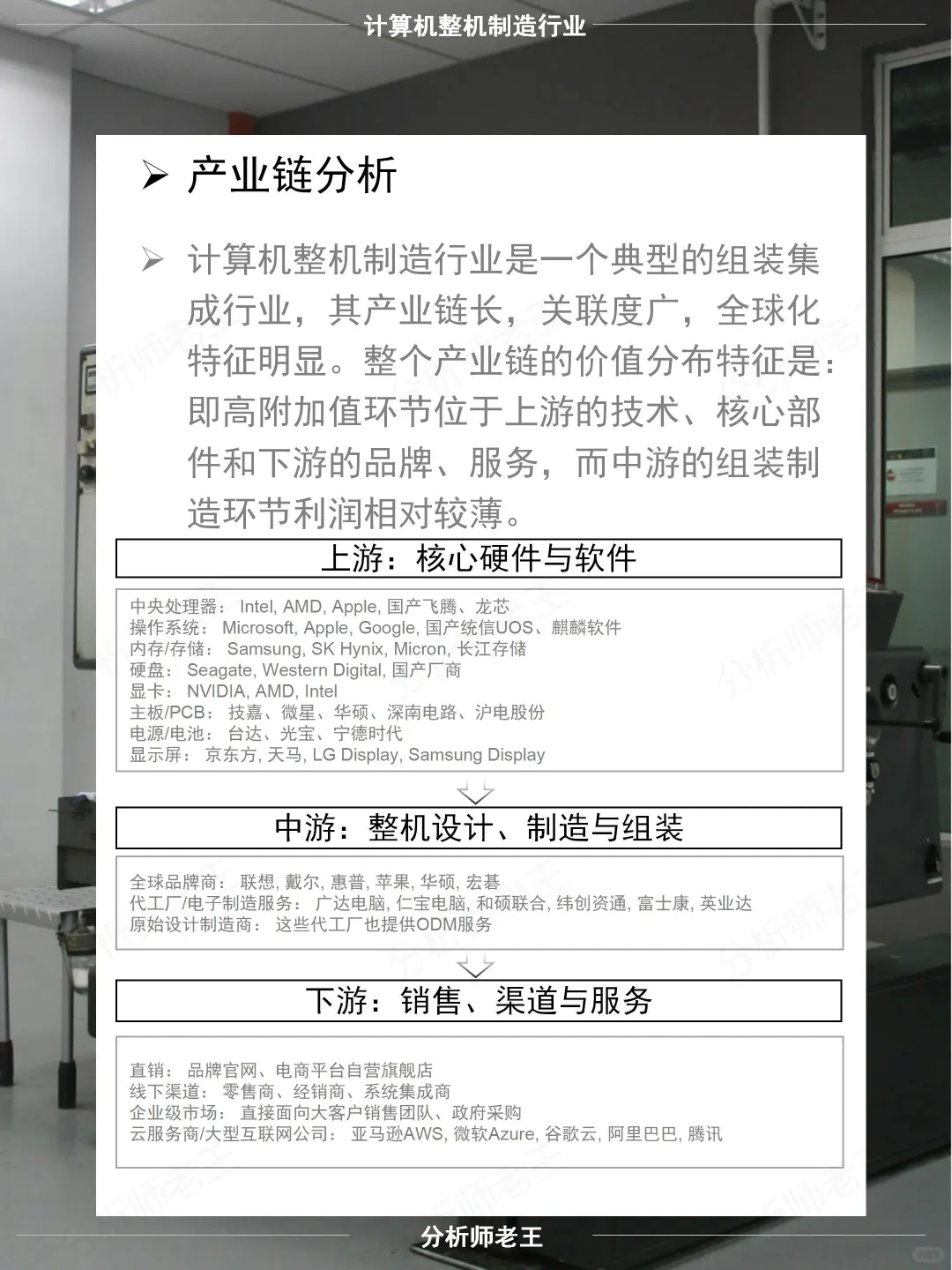 计算机整机制造行研