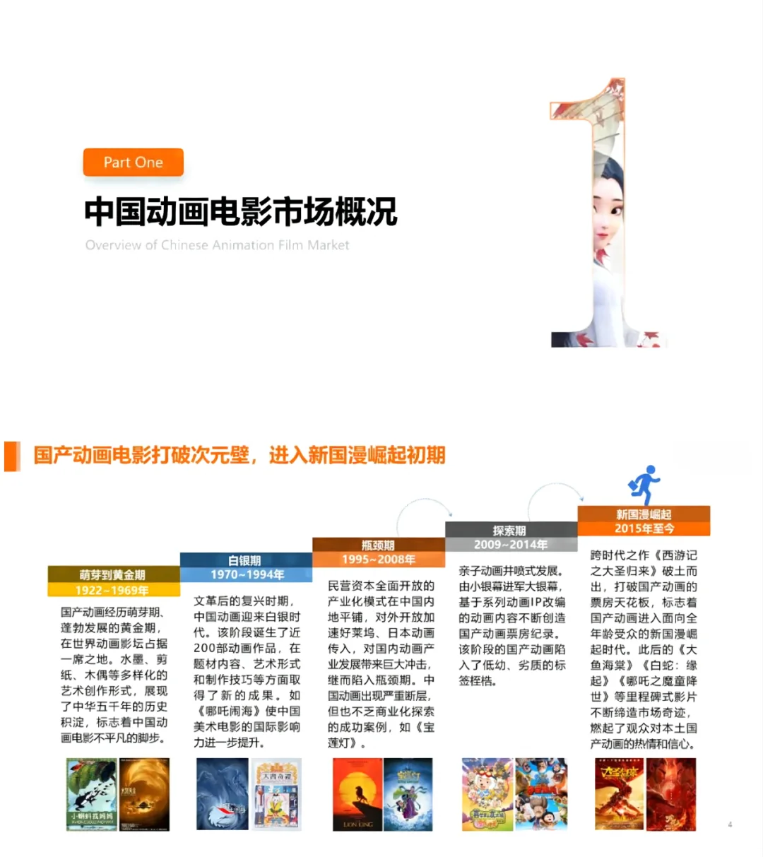 2023中国动画电影市场研究报告