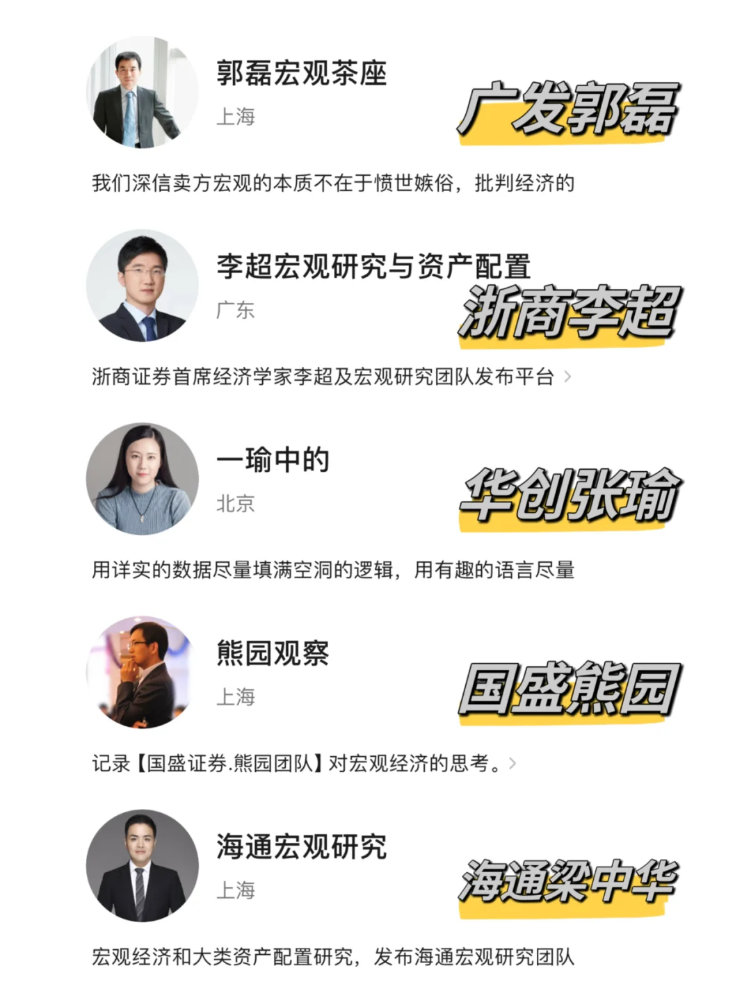 行研👸🏻号全收录——宏观篇