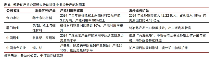 中信证券：A股策略聚焦-9月的几个配置线索