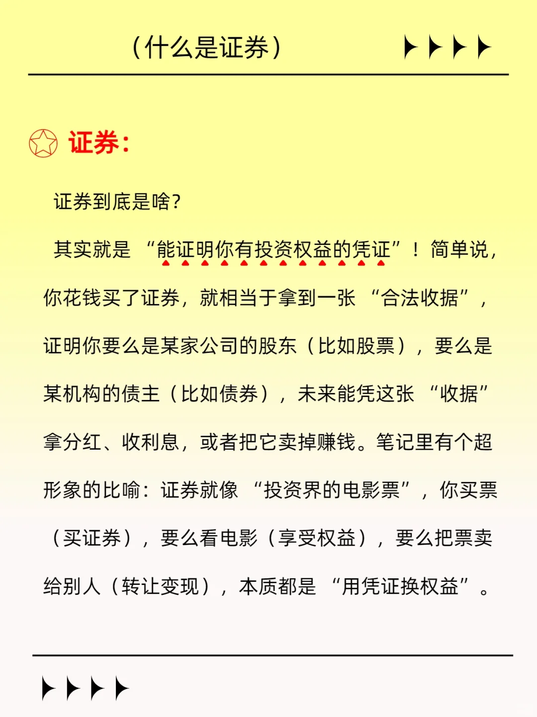 金融小知识：证券