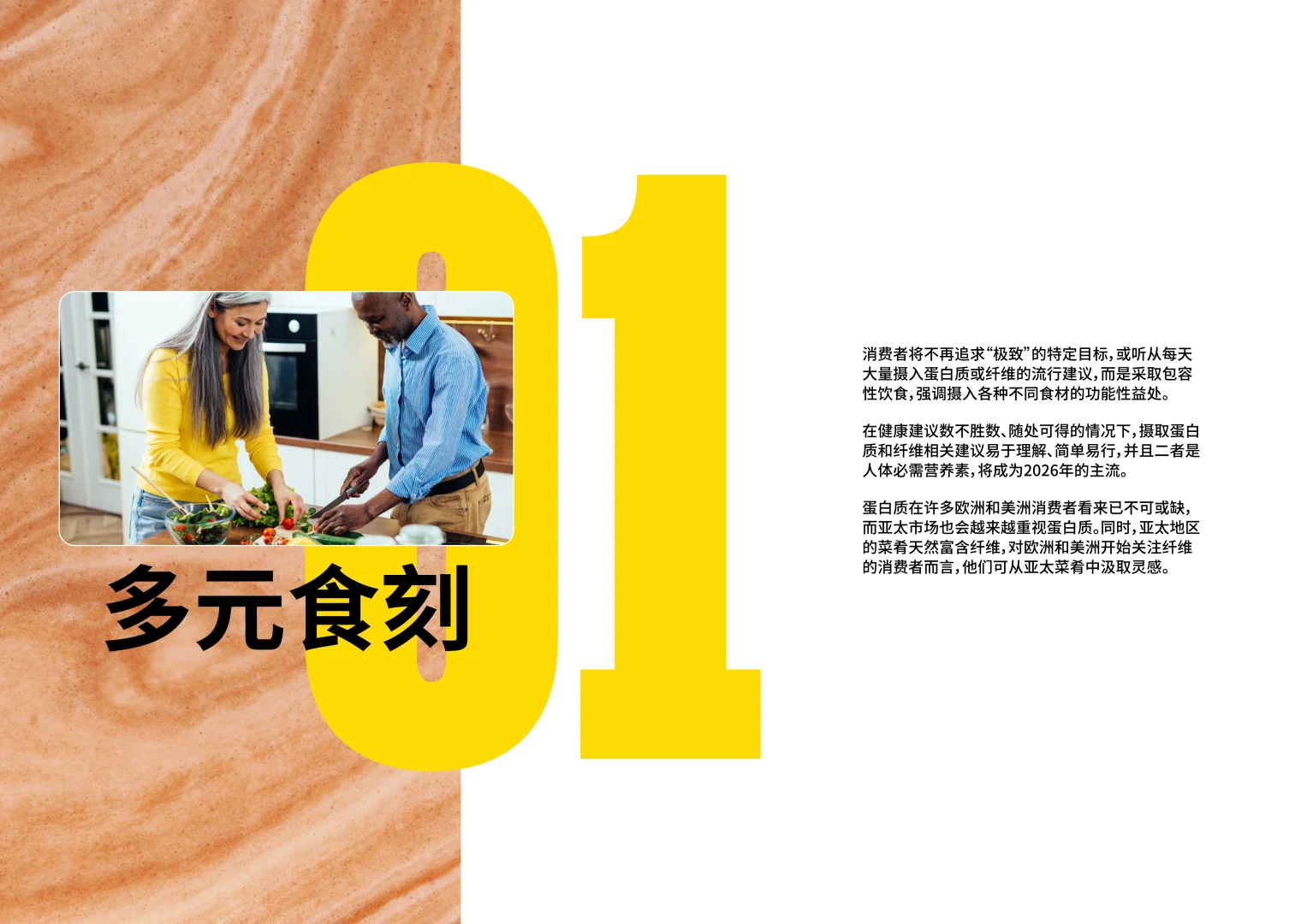 2026年全球食品与饮料趋势预测
