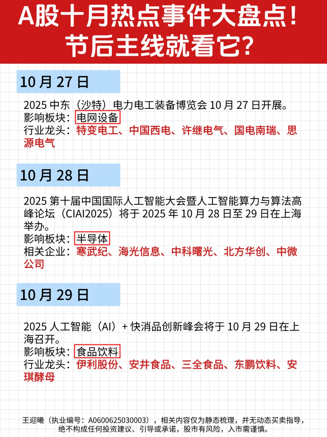 A股十月热点事件大盘点！