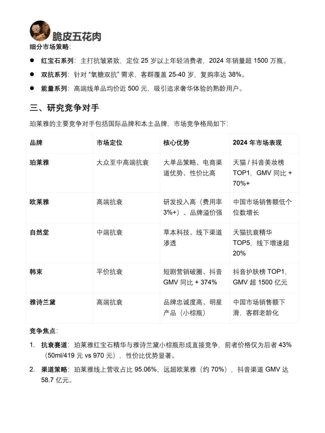 你真的懂珀莱雅吗｜珀莱雅品牌调研报告！！