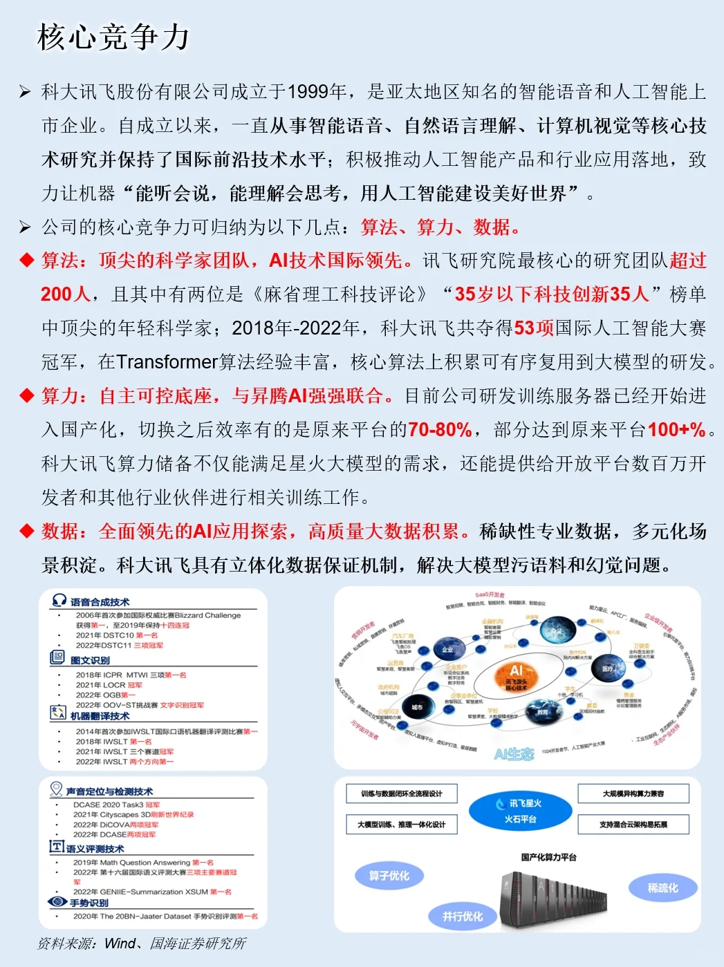 一天吃透一家上市公司：NO.10 科大讯飞