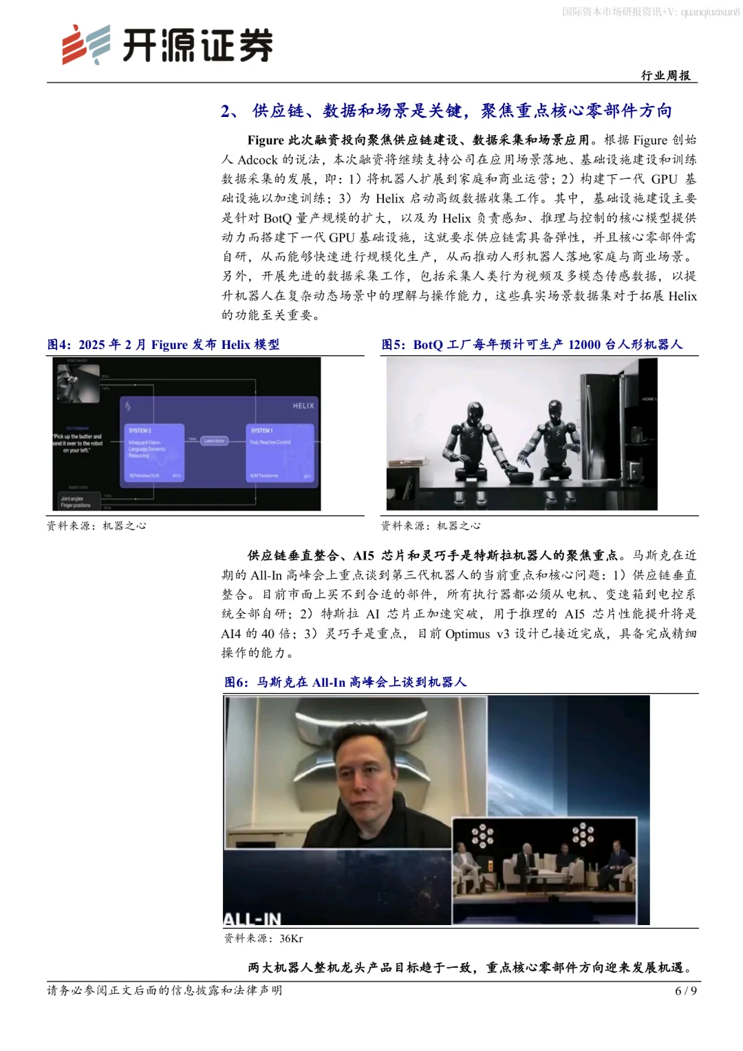 机器人行业研报 机器人价格