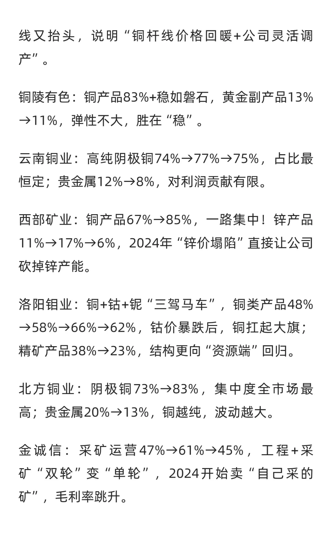 铜价王者归来，看9家上市公司财报情况！