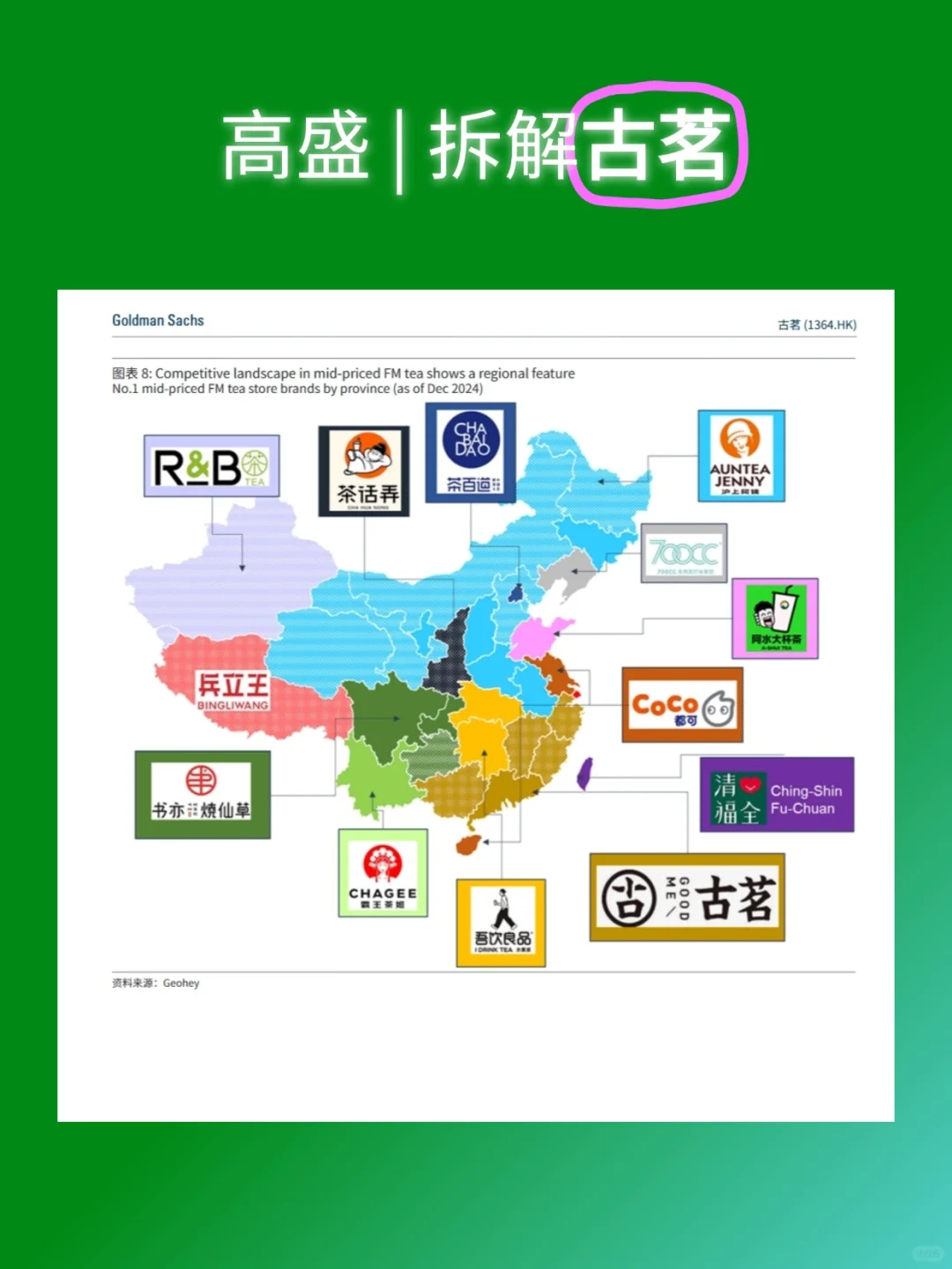 高盛‖拆解 古茗🍵