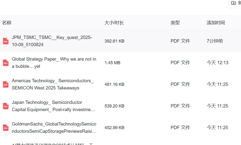 摩根士丹利对韩国存储芯片调研报告