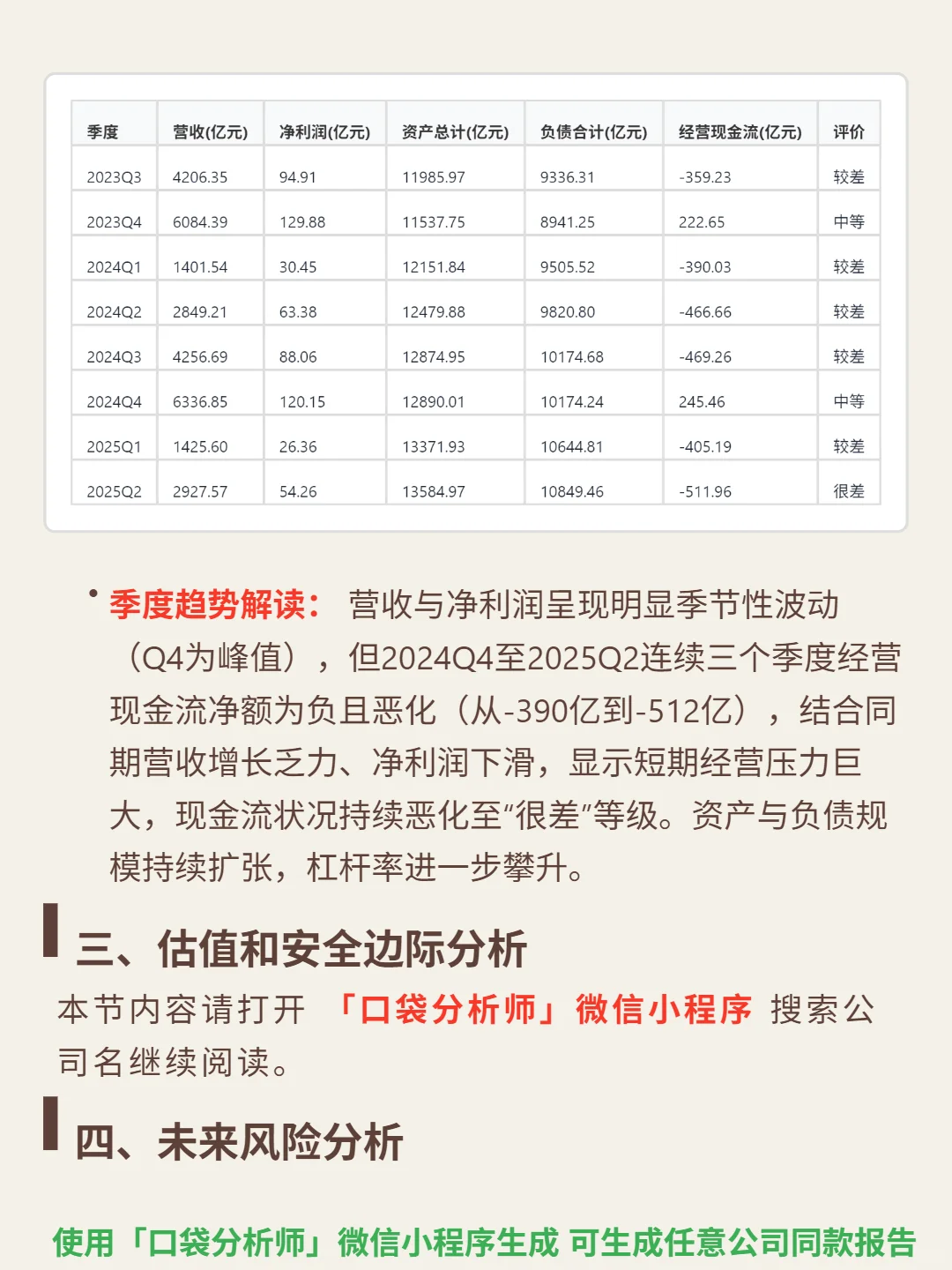 中国电建 4000 字深度研报