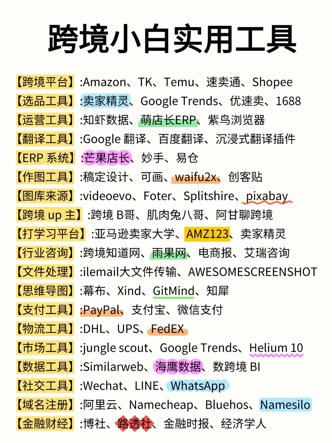 2025年请大胆去做跨境电商吧！