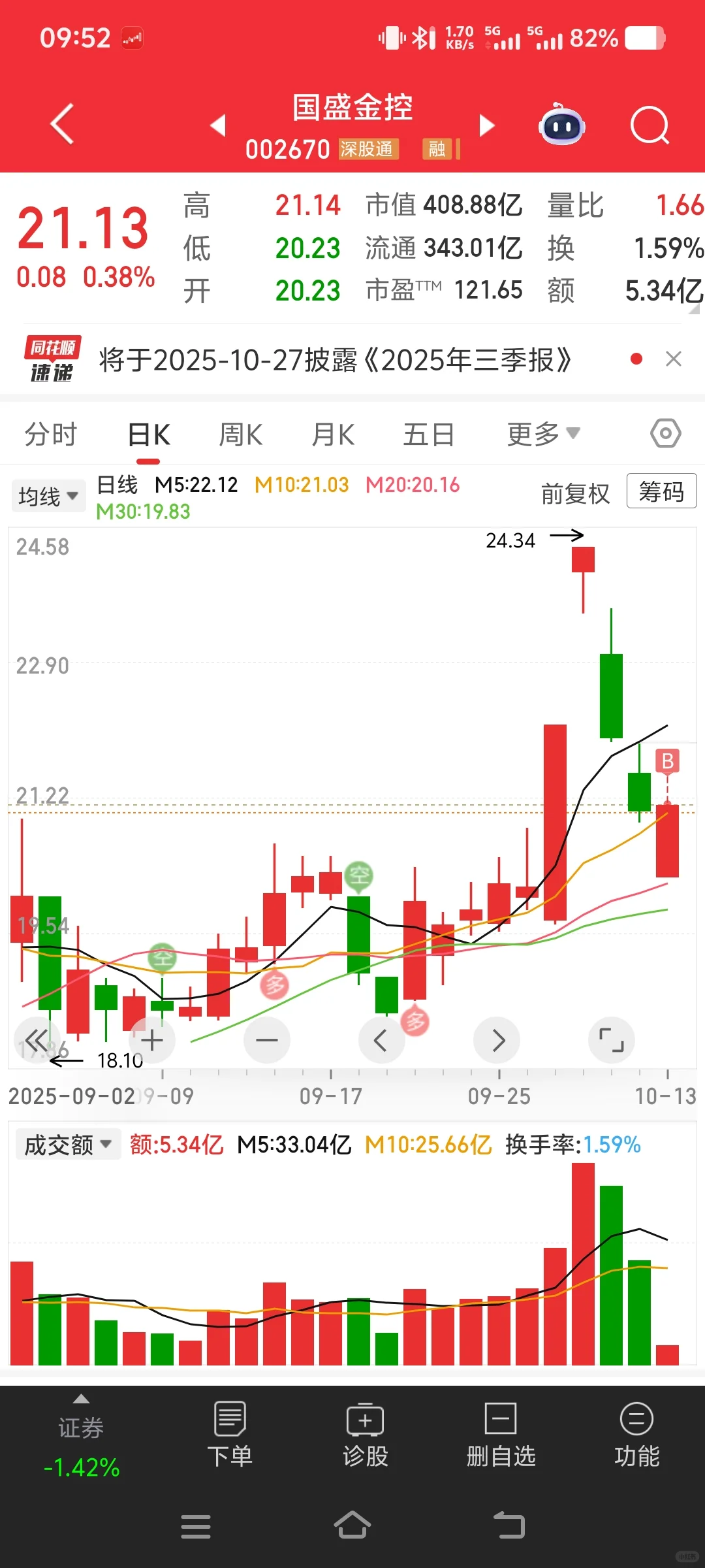 神之一手,抄底券商