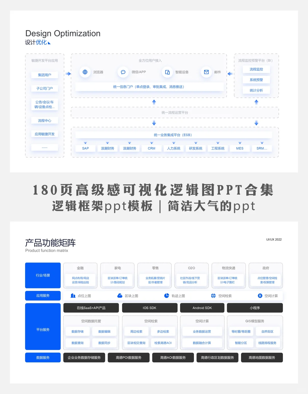 数据可视化PPT | 让老板秒懂你