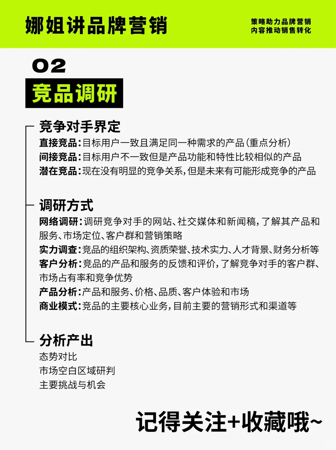 初创品牌如何做市场调研？
