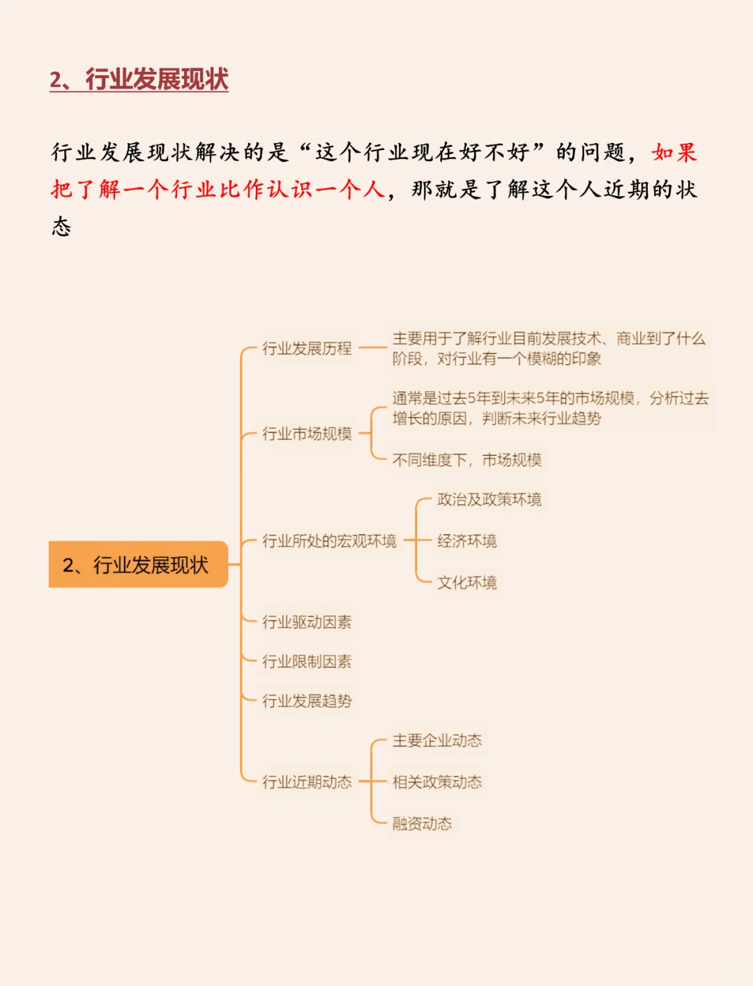 行业分析师都在用的行研框架