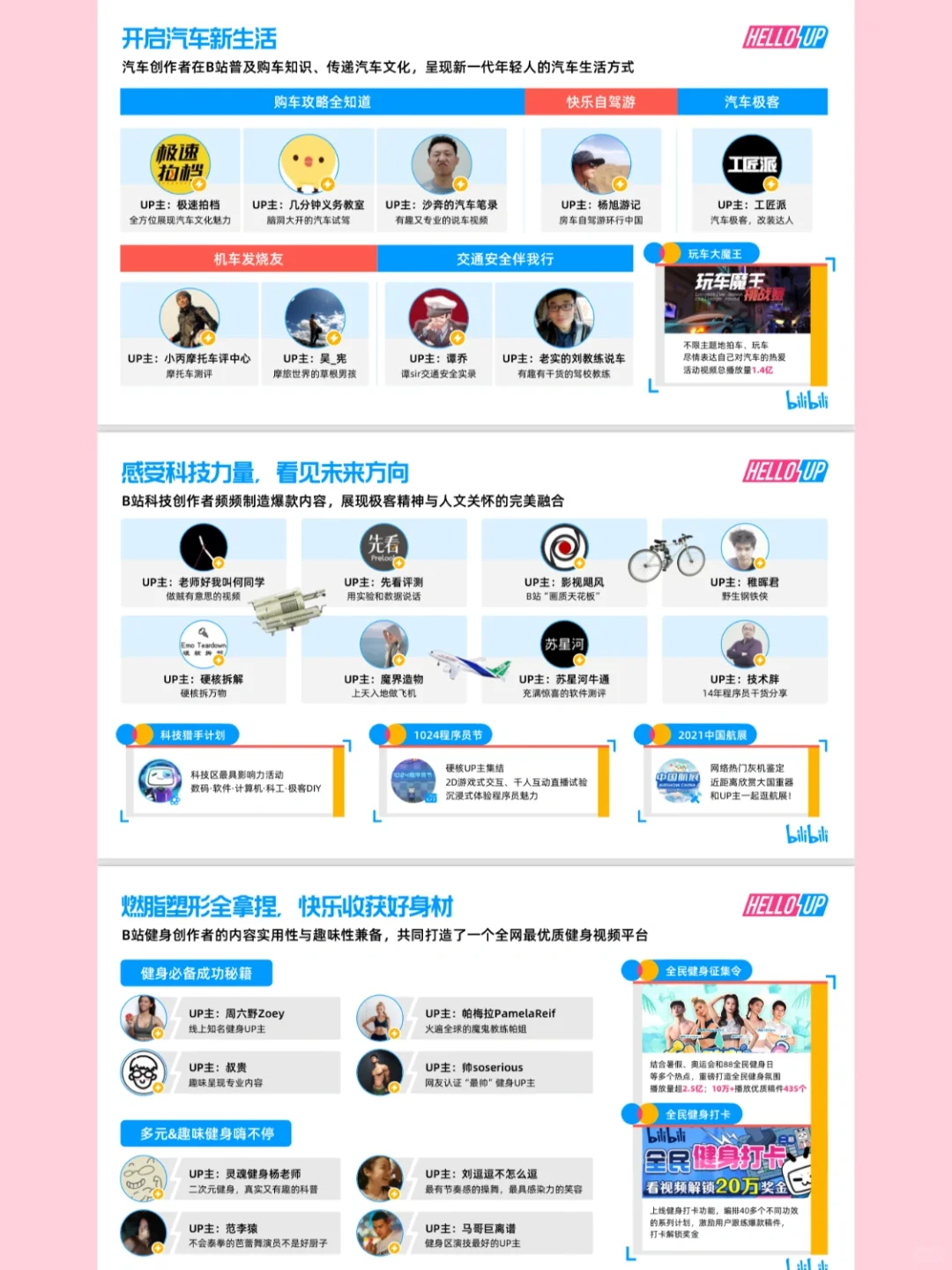 「排版灵感」年终总结数据多如何排版？