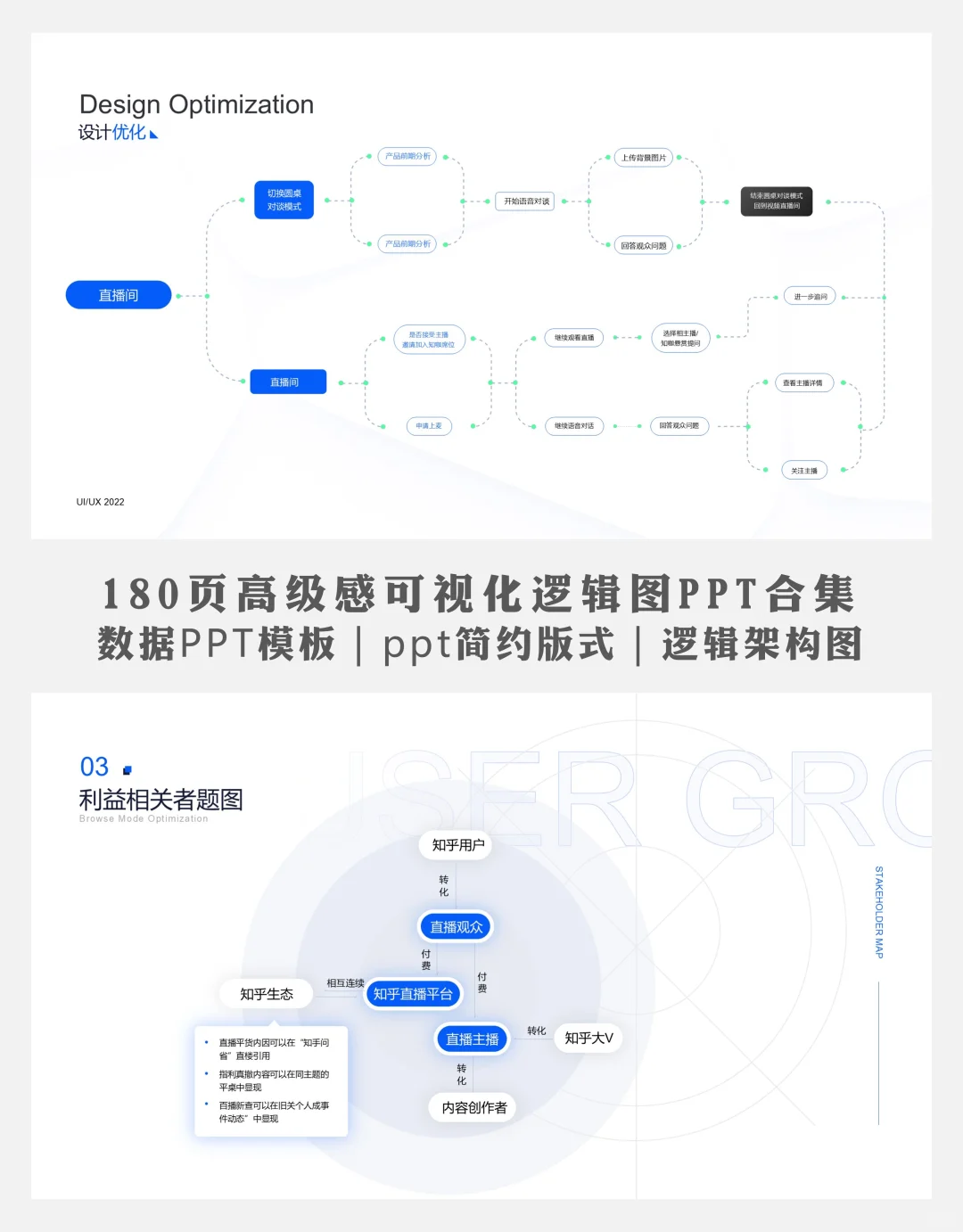 数据可视化PPT | 让老板秒懂你