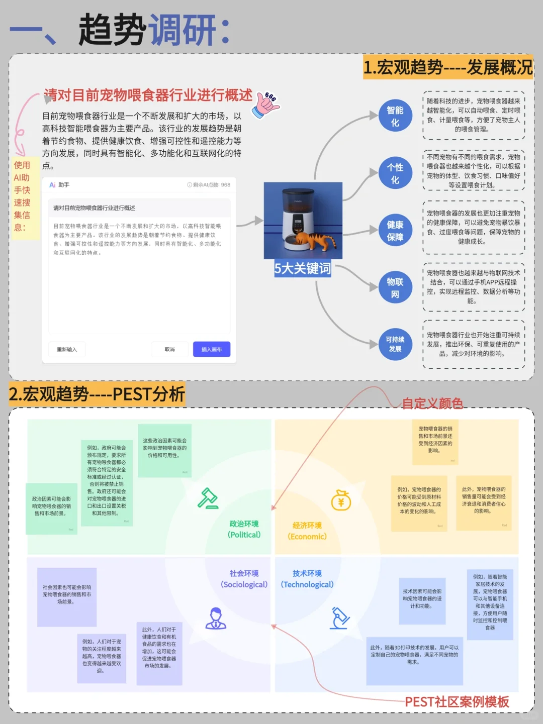 设计干货丨这才是被导师狂赞的产品设计调研