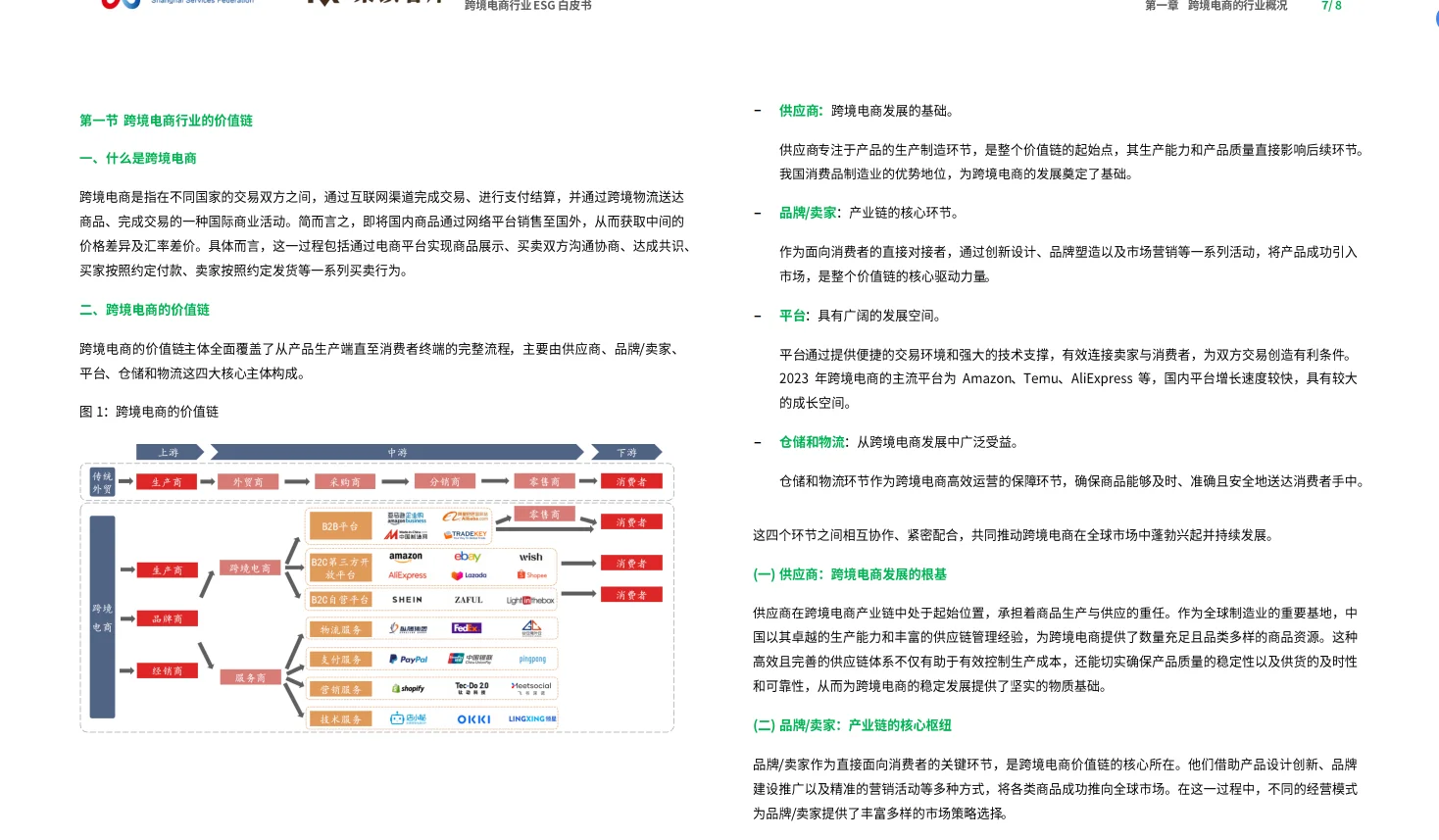 2025跨境电商行业ESG白皮书