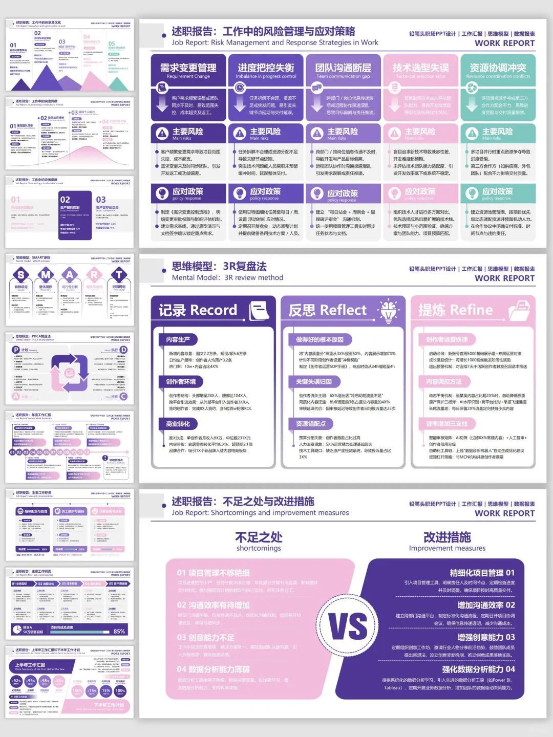 领导夸我条理清楚，这模版也太省心了
