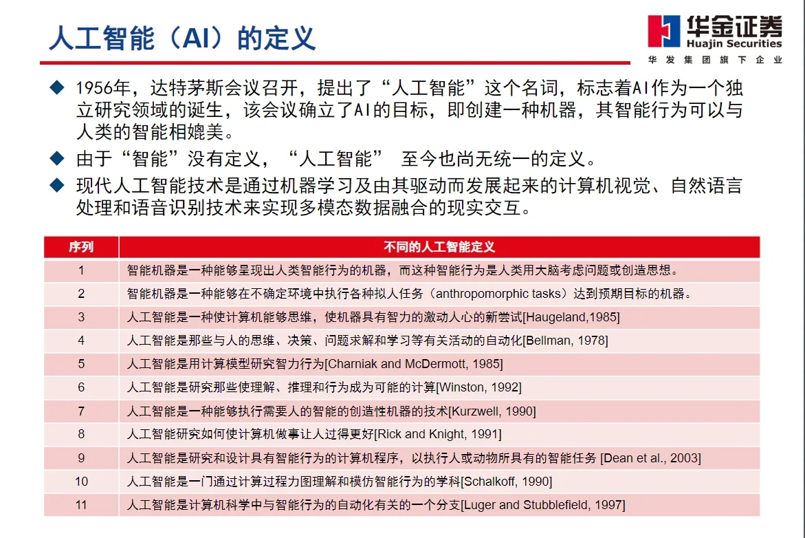 126页报告｜2024半导体行业展望