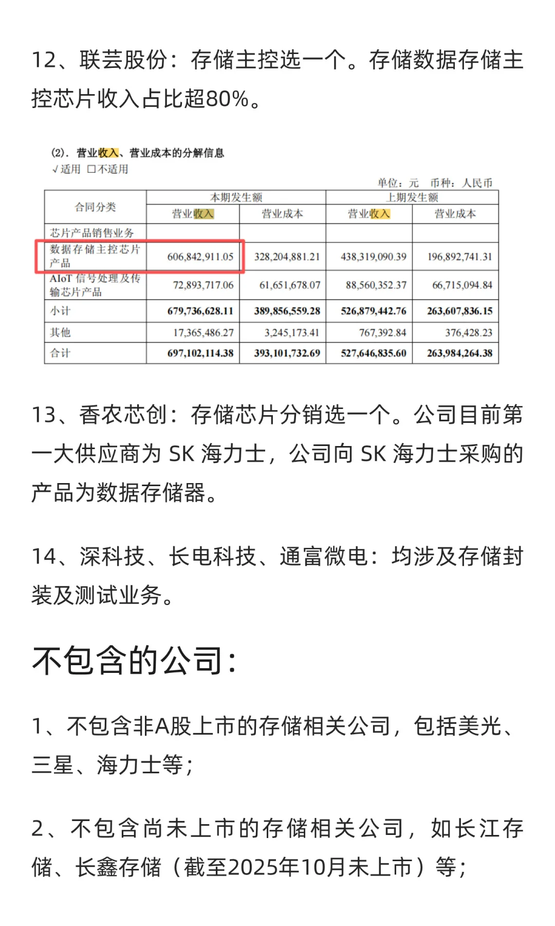 野生存储芯片趋势简介