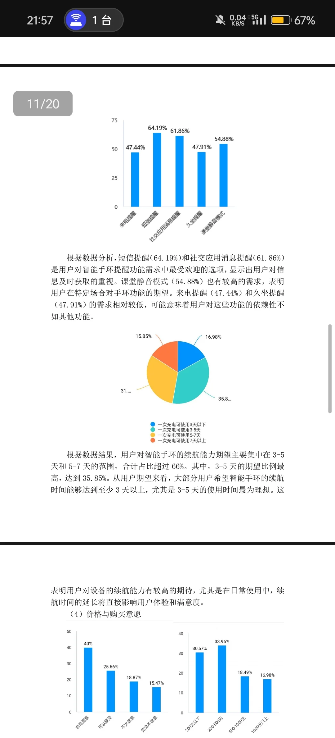 智能手环市场调查报告
