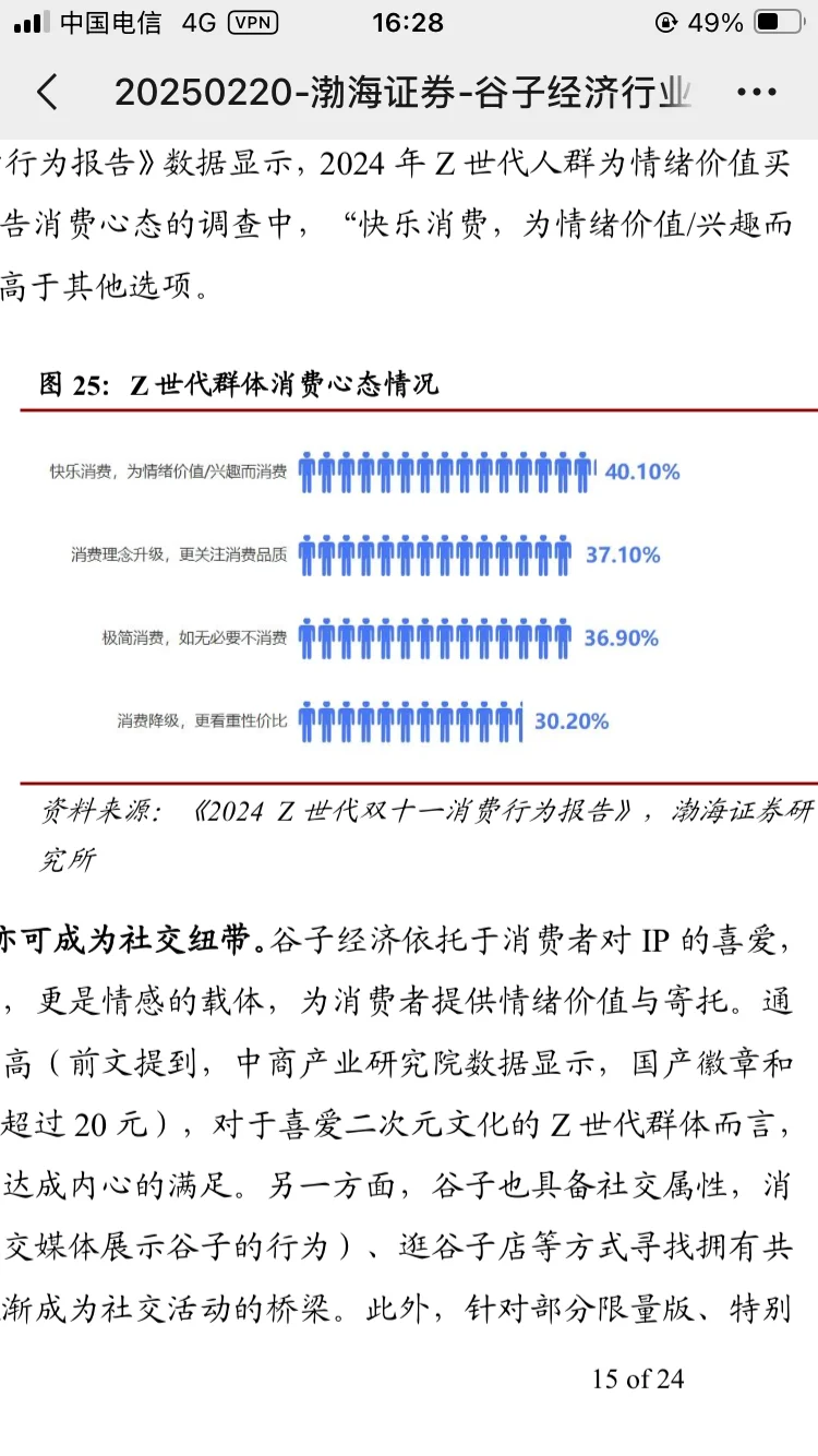 2025谷子经济专题：悦己消费市场研究