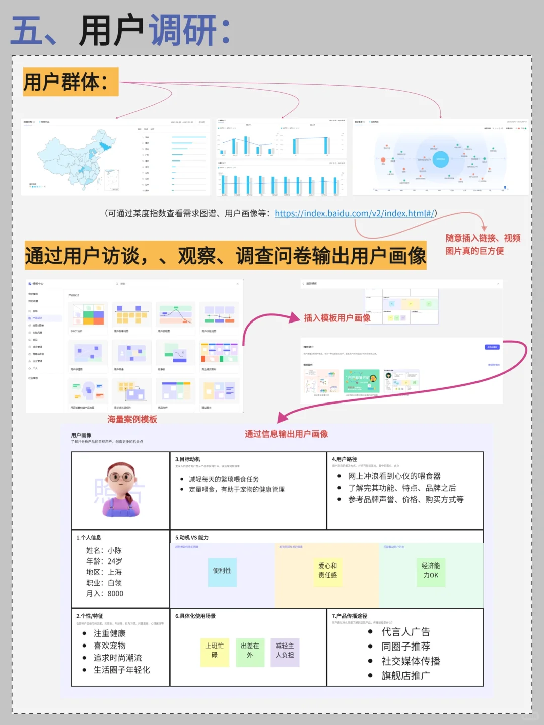 设计干货丨这才是被导师狂赞的产品设计调研