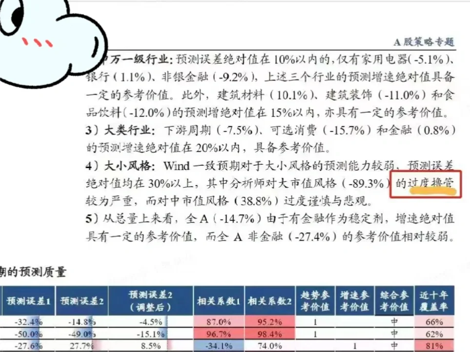 请问研报有人看吗