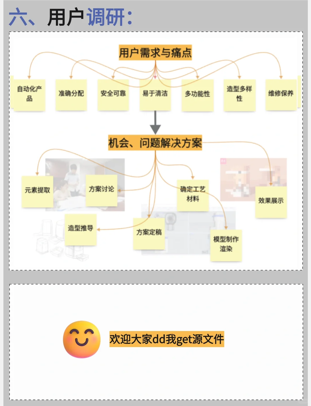 设计干货丨这才是被导师狂赞的产品设计调研