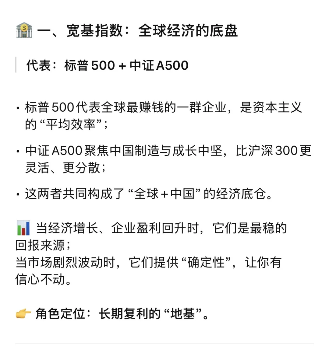 🌍适合躺平的全球多元投资组合配置