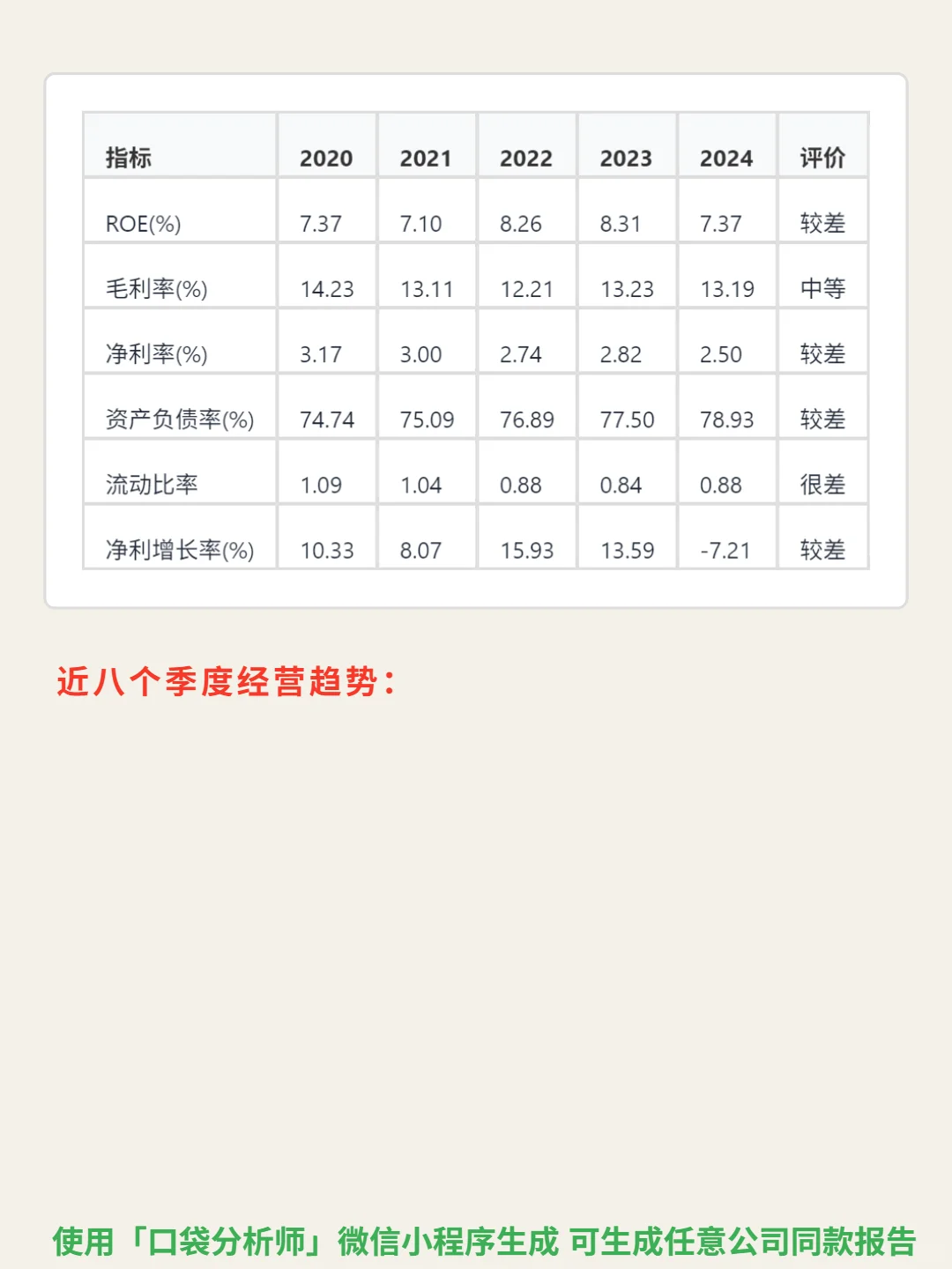中国电建 4000 字深度研报