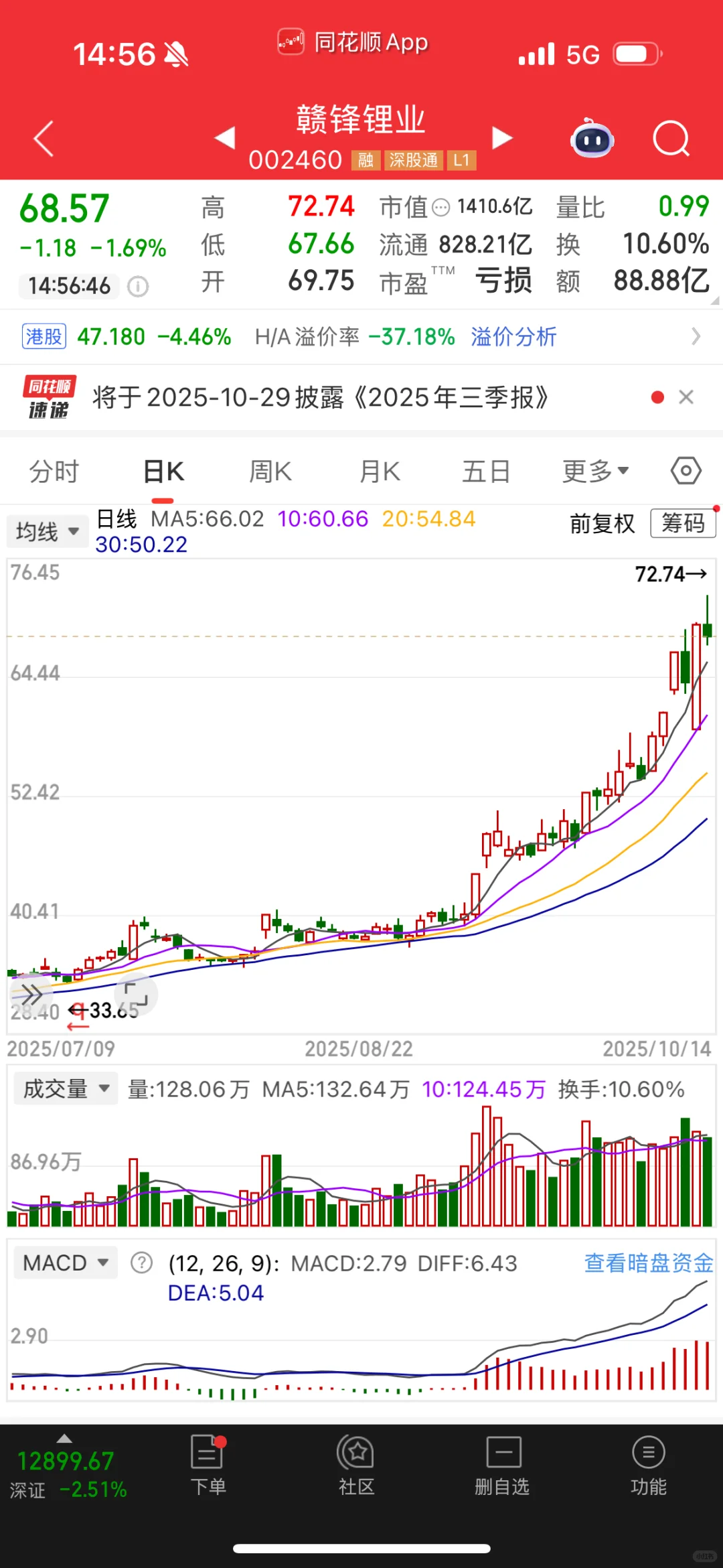 行业趋势没有变坏，继续看好