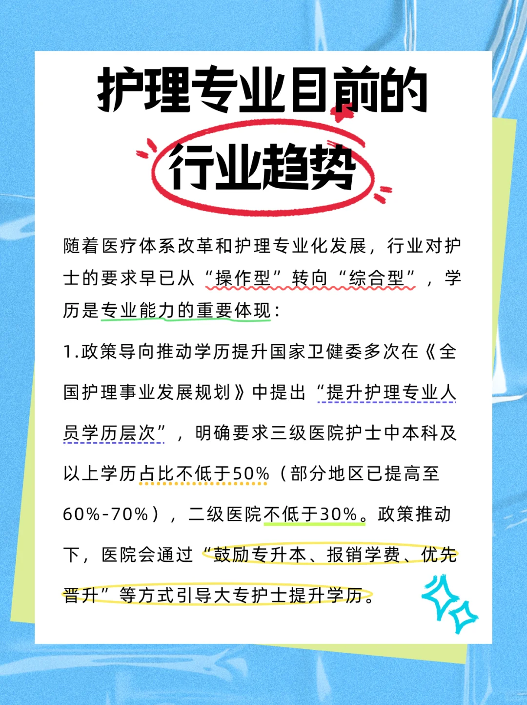 护理专业目前的行业趋势