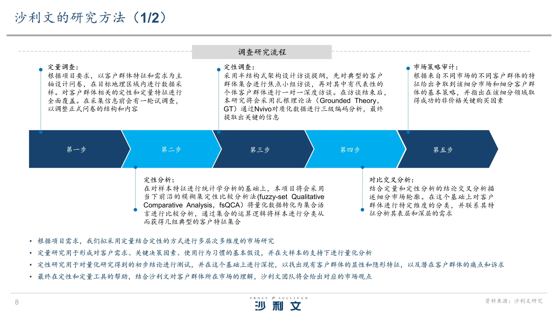 2025年罐装活菌酸奶行业发展白皮书