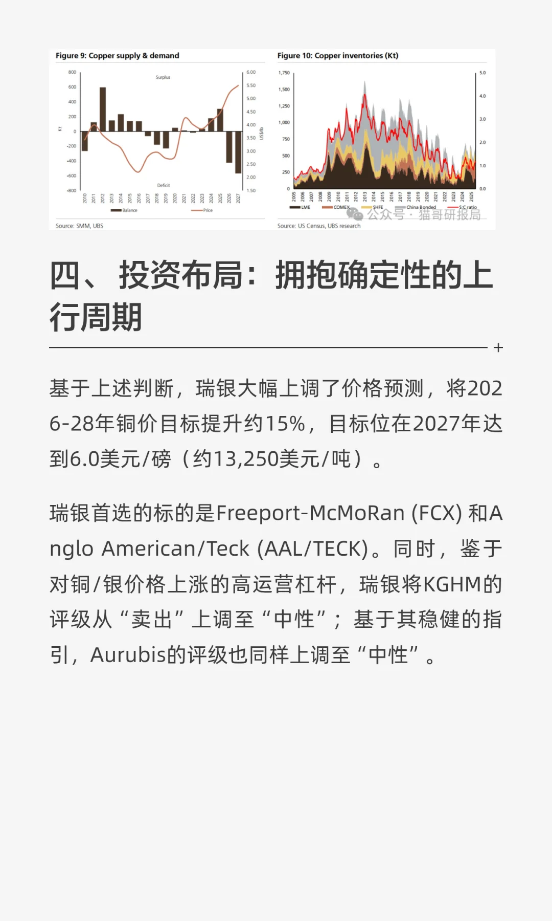 瑞银：铜的牛市才刚刚开始！