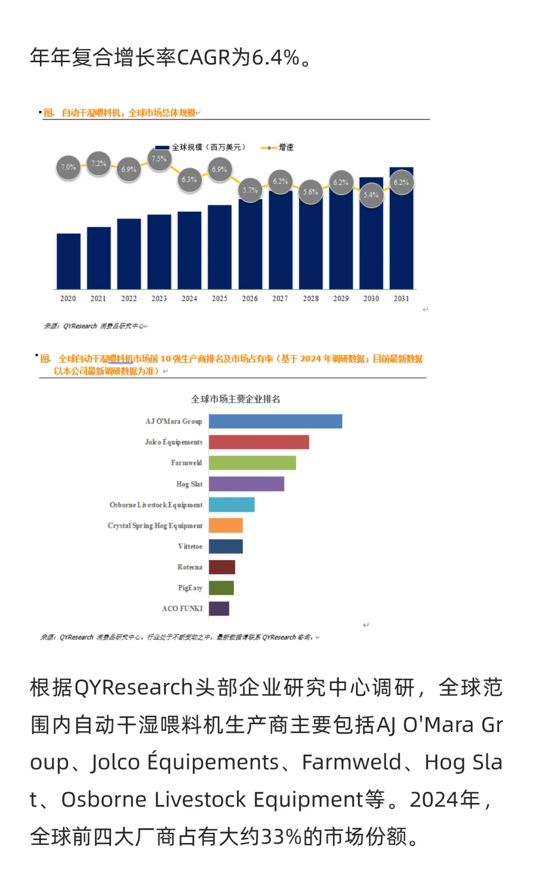 QYResearch全球自动干湿喂料机市场研究报告