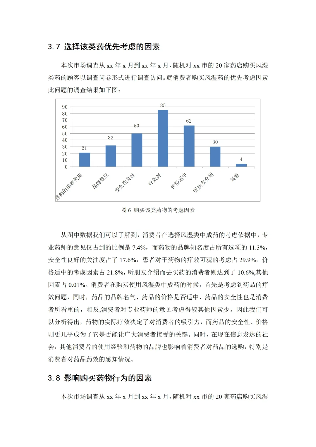 市场调查分析报告分享