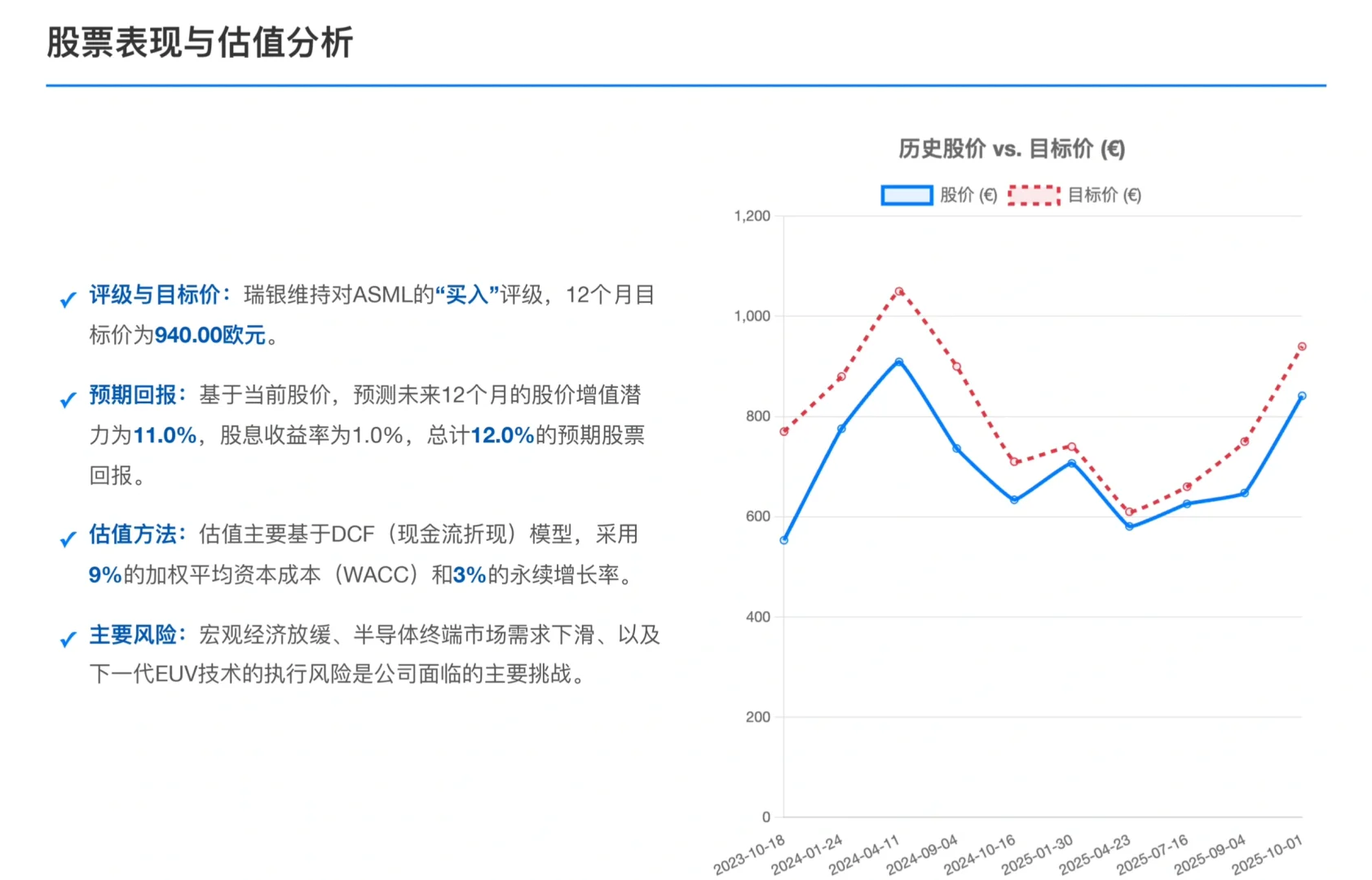 瑞银研报，ASML第三季度财报公布，业绩超预期