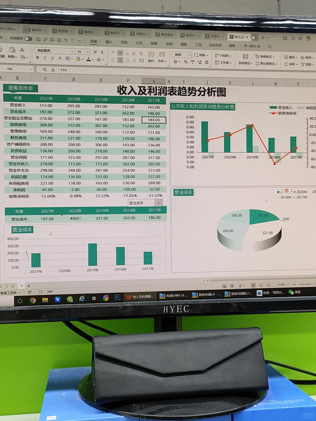财务利润表这样做，老板直夸太清晰了！