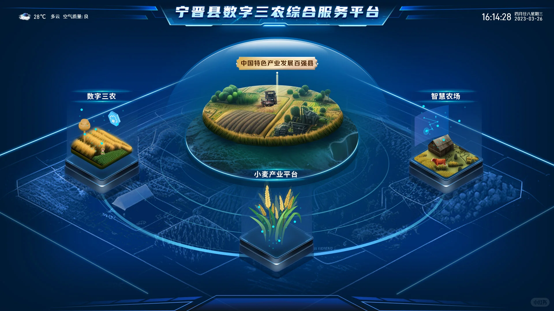 小麦产业集群全产业链数字化平台
