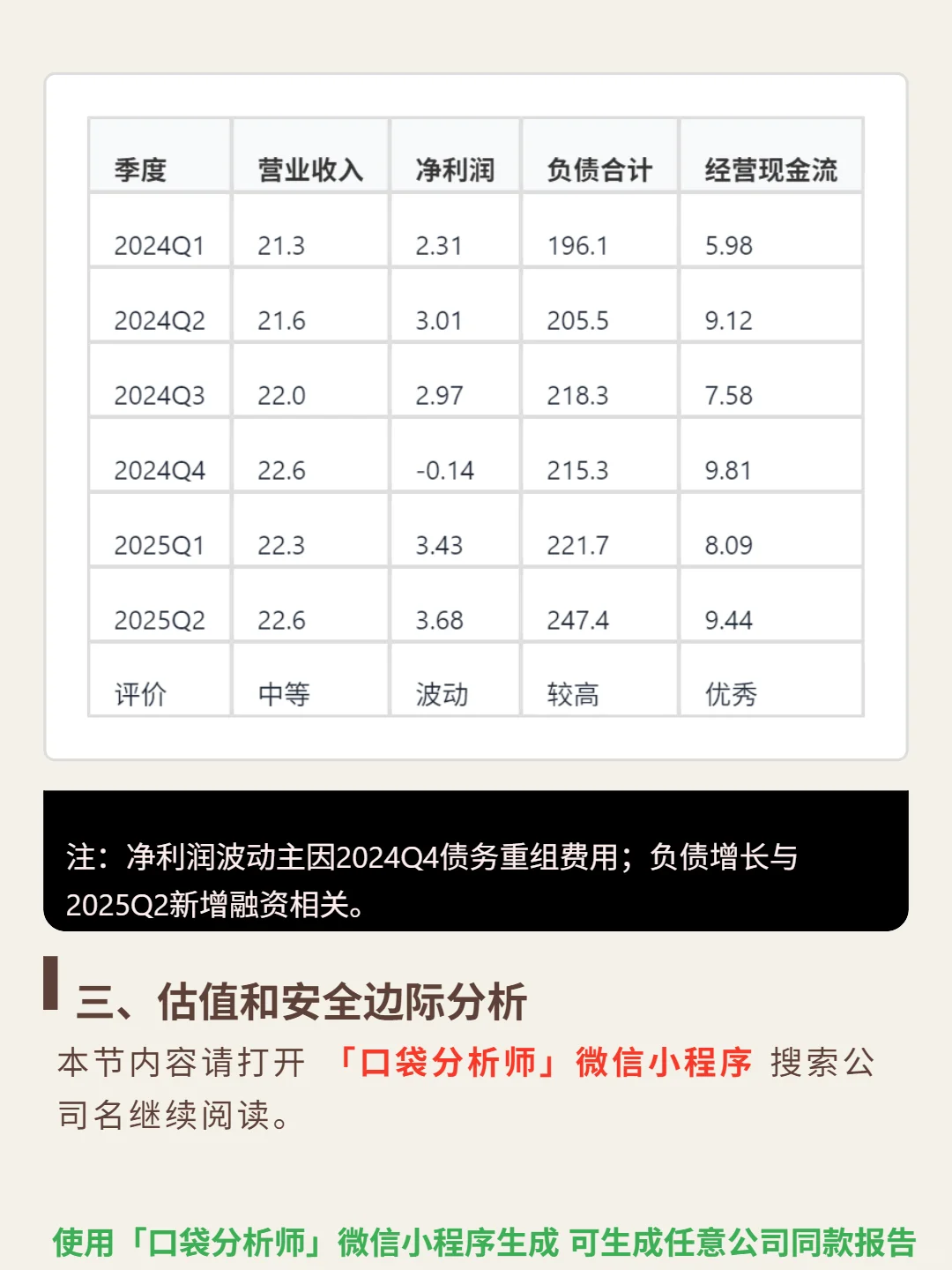 易昆尼克斯 4000 字深度研报