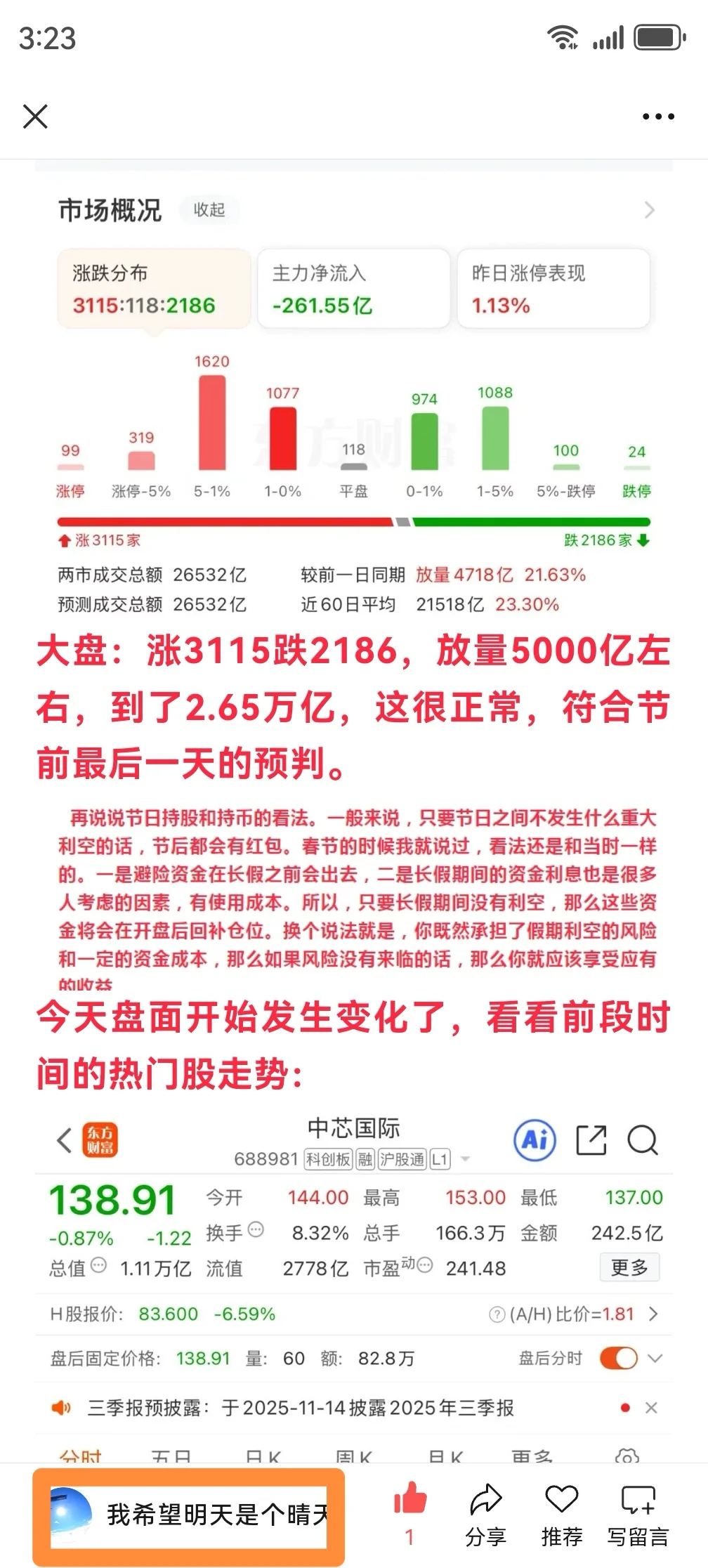 每日复盘