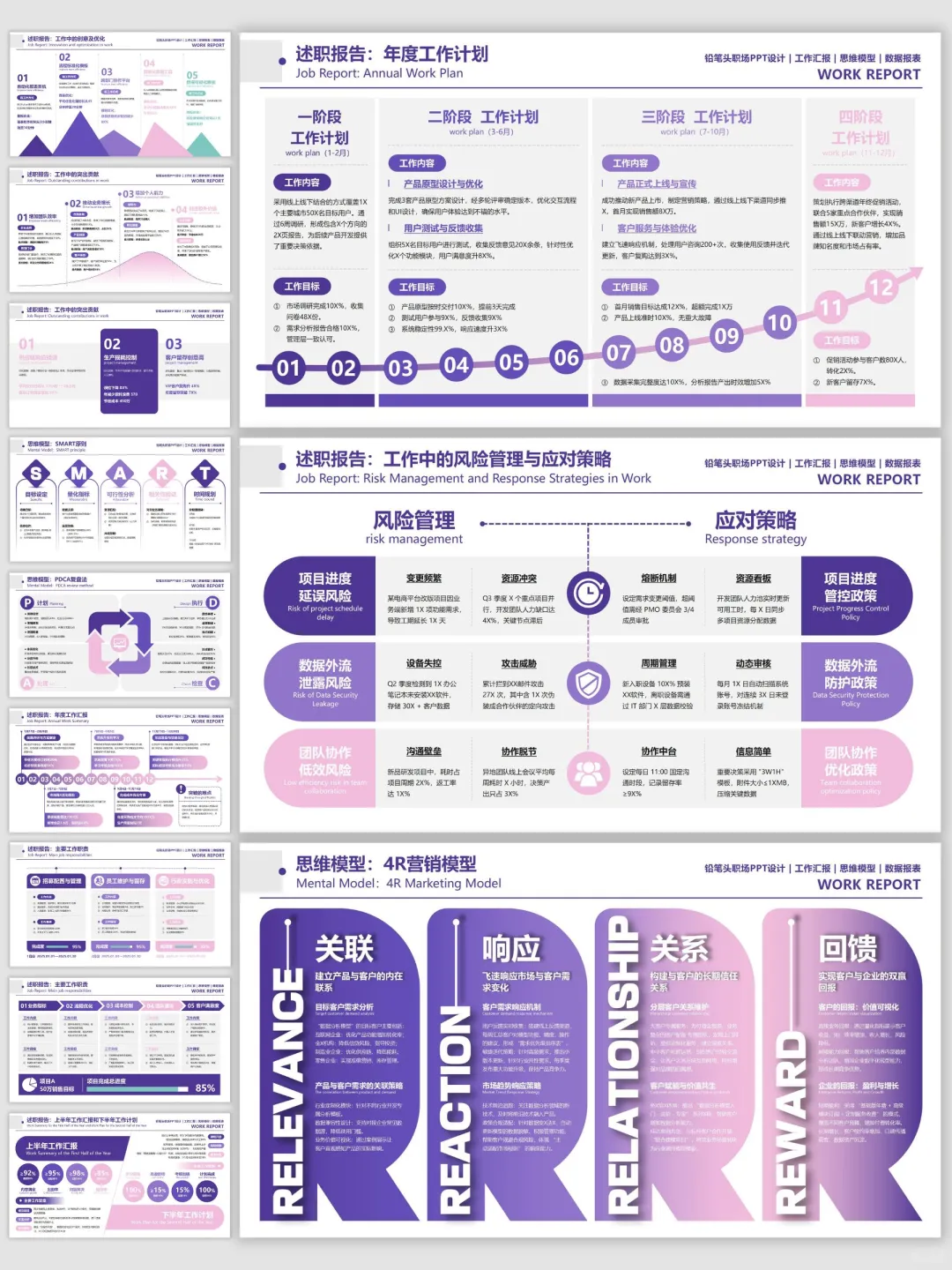 领导夸我条理清楚，这模版也太省心了