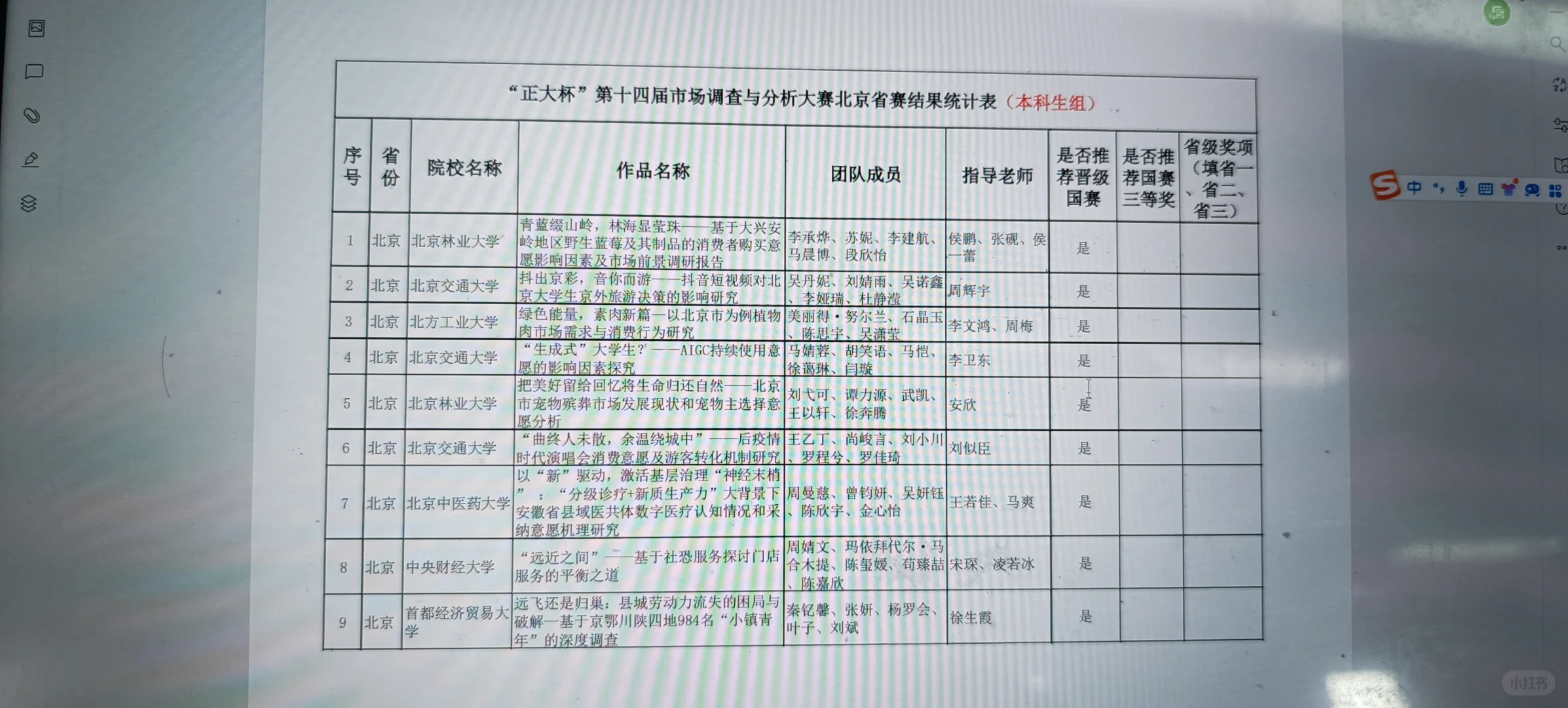 北京市调结果，国三