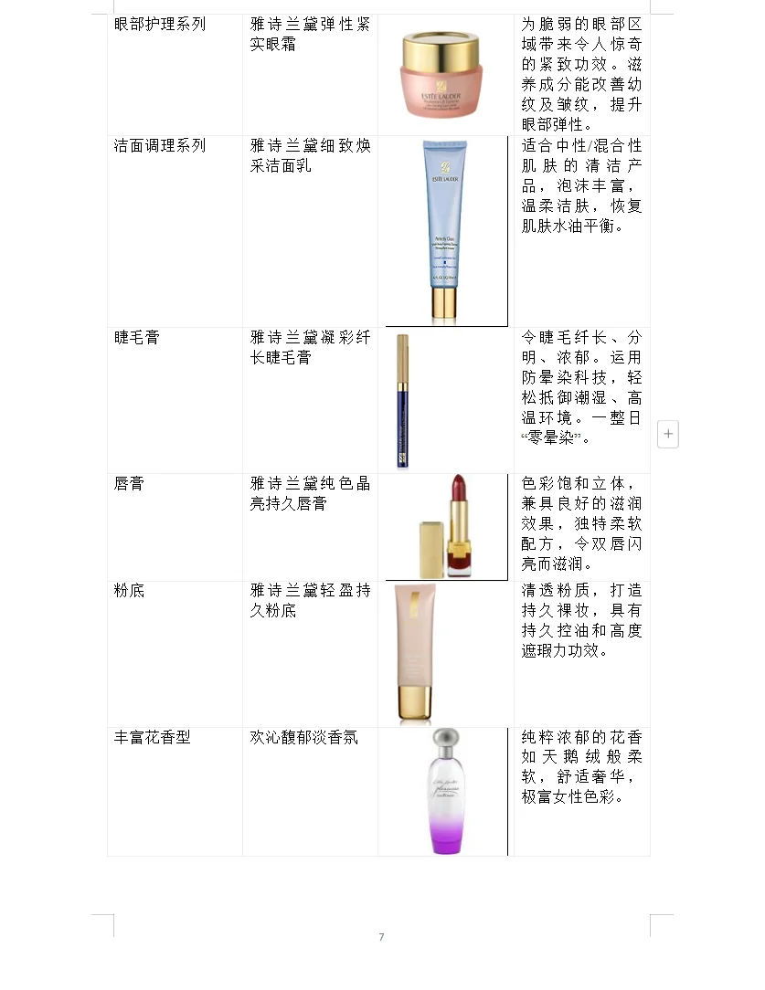 🌏大数据请把我推给市场营销的姐妹们