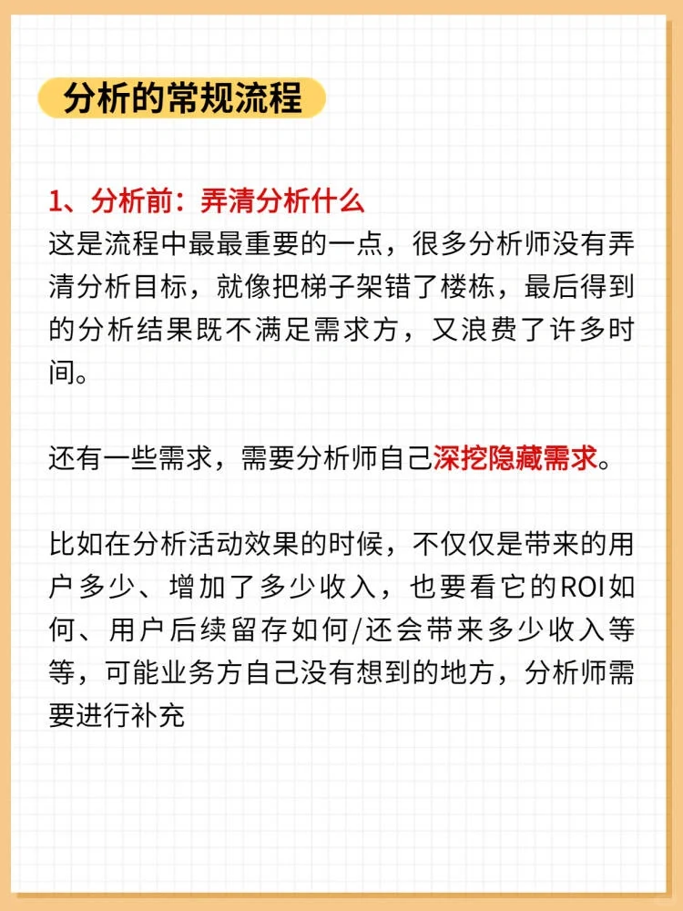 干货分享丨怎样写好一篇数据分析报告